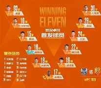 关于青岛黄海争分夺秒，力战绝胜的信息