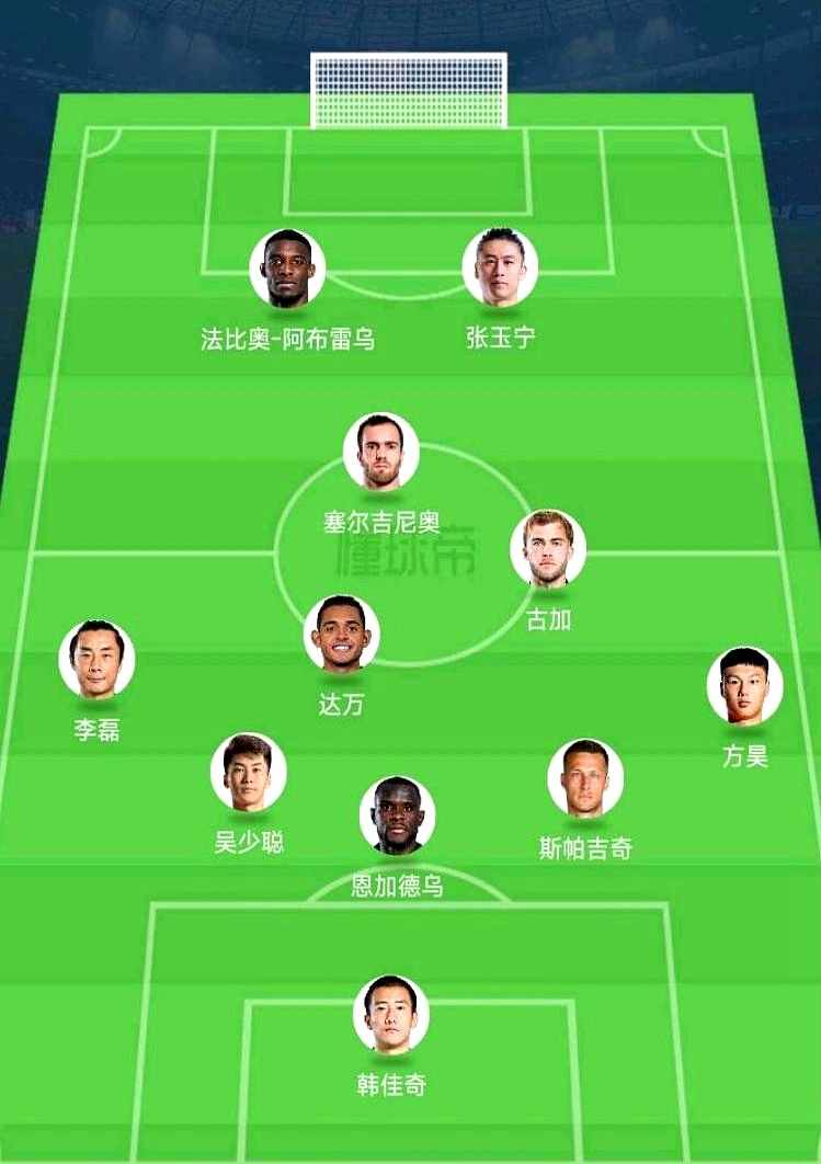 国安五连胜继续领跑积分榜，内马尔主帅陷下课危机！